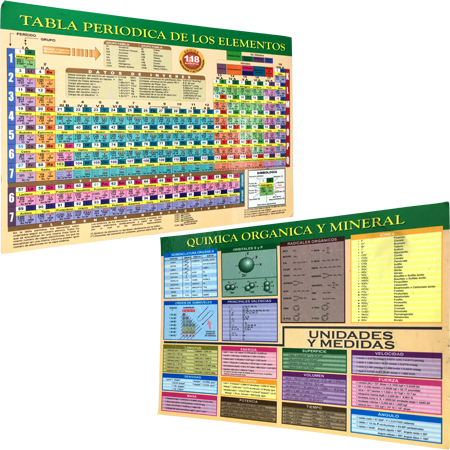 Tabla Periódica de Elementos Mediana 26-031